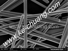 Silver Nanowires