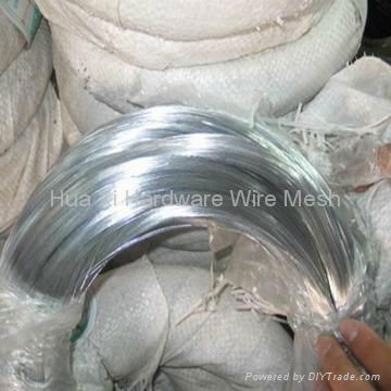 galvanized wire 