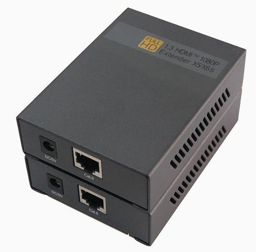 HDMI 1.2網線延長器
