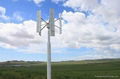 Vertical Axis Wind Turbine 1