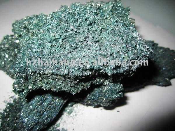 Green Silicon Carbide