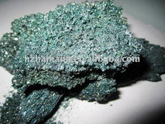 Green Silicon Carbide