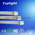 LED Tube Light (20W LED Tube Light T8)