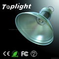 LED Industrial Light