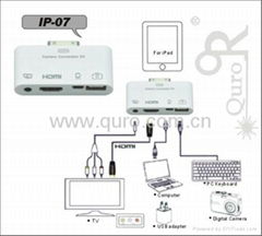 HDMI Connection Kit for iPad