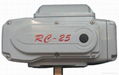 电动执行器RC-25