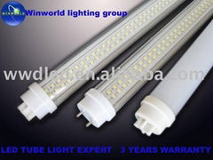 900mm High CRI LED Tube light