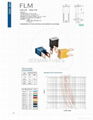 Auto Parts-Fuse-Automobile Fuse     1