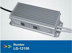 POWER SUPPLY SERIES