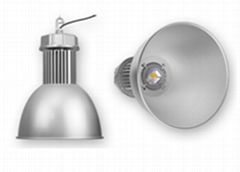 LED Industrial Light 80W-500