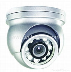 Mini Dome Camera