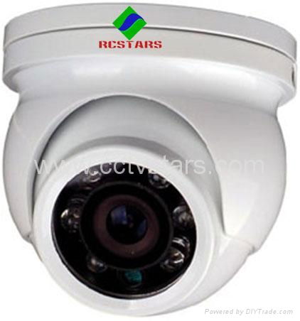 Mini Dome Camera 2