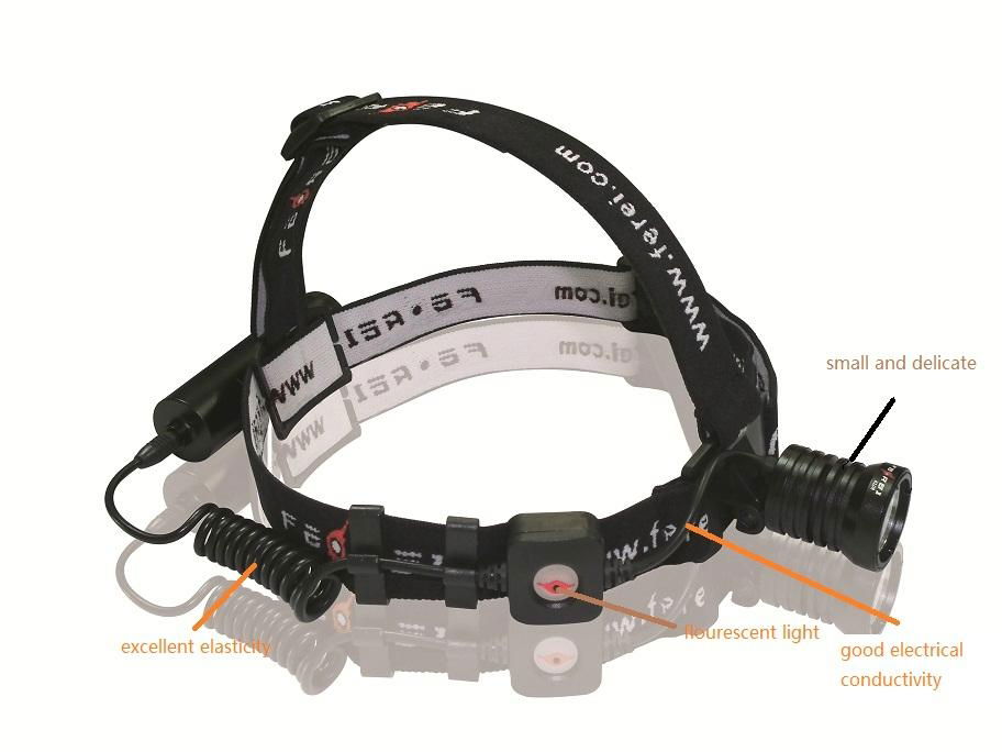 Hot Sale Flashlight Headlamp Torch 5