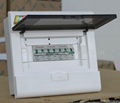 Luxurious Distribution Box (YNX Series) 1