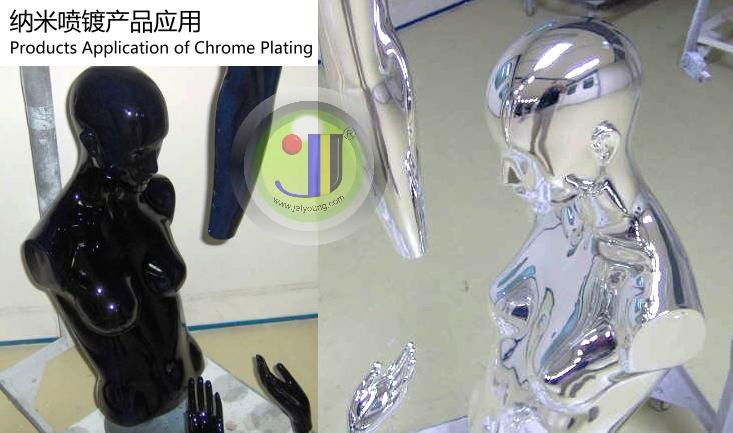 Nano-plating system of environmental protection 3