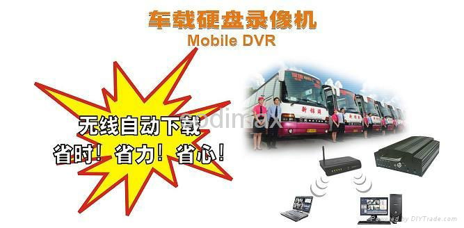 Mobile DVR 2