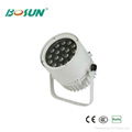 LED spotlight