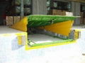 hydraulic dock leveler