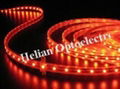 China LED lighting output by LED lighting manufacturers & factory 3