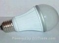 LED bulb with UL approved