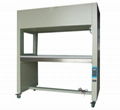 Clean Bench SW-CJ-2F 1