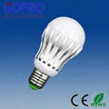 E27 5W LED bulbs