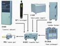 等离子喷涂设备 1