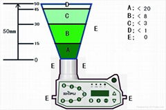 ZP-200ALow-dose Portable X-ray machine