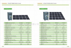 供應太陽能發電系統