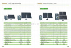 供應家用太陽能發電系統