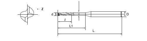 Gulley face cutter (ALTIN) 2