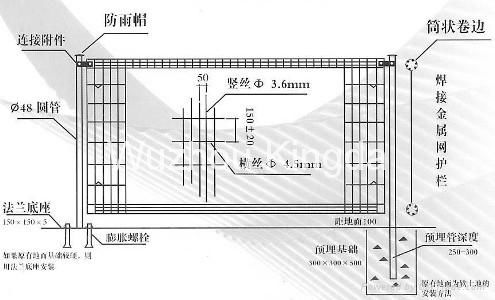 Double Circle Fence 5