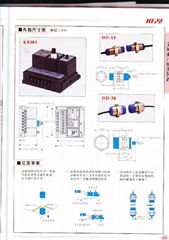 臺灣（KFPS)開放光電