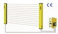 Various Type Safety Light Barrier , Safety Light Curtain 