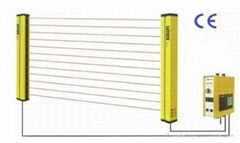 Various Type Safety Light Barrier , Safety Light Curtain 