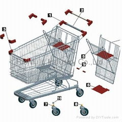 Shopping Trolley