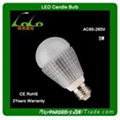 led par20 5w 1