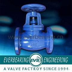 Cast Iron JIS10K Globe Valve 