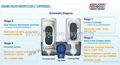 Faucet water filter 5