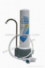 countertop water filter