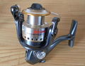 Fishing reel 1