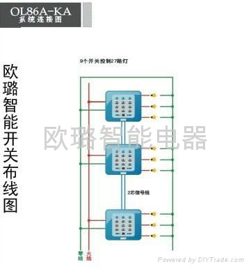 智能開關布線 2