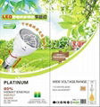 rechargeable LED energy saving light