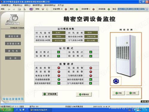 機房動力環境集中監控管理系統 2