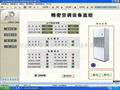 機房設備監測系統 5