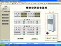 機房環境設備監控系統