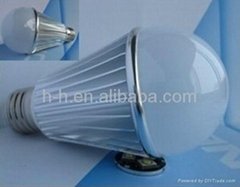 H-H-X-LBL-027 5w E14/E27/GU10 LED Bulb Light