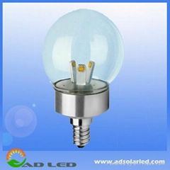 led bulb light with good quality