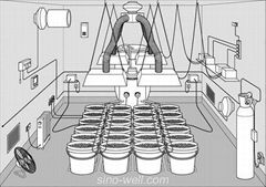 Hydroponic system