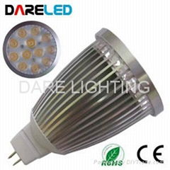 Latest LED Spotlight MR16 6W